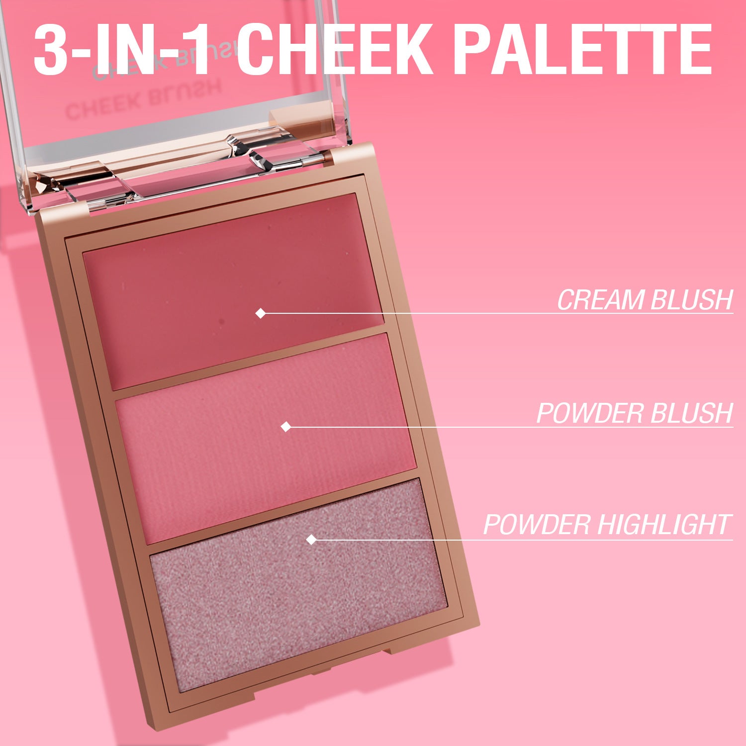 3-in-1 Multi-Use Cheek Palette
